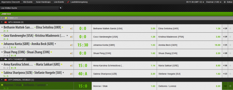 NetBet Live-Wetten