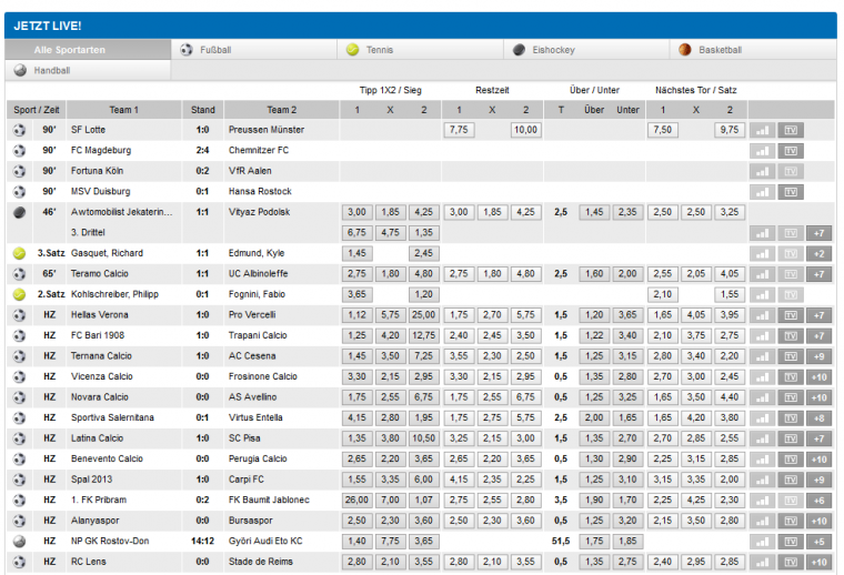 Volltreffer Live-Wetten