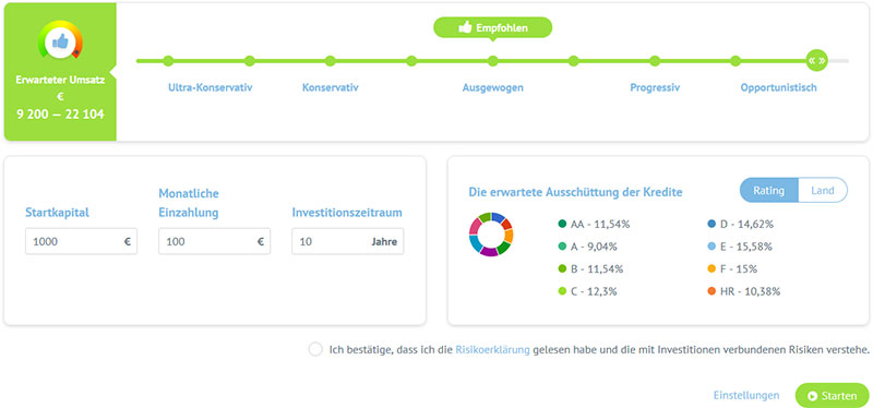 Bondora Portfolio-Manager